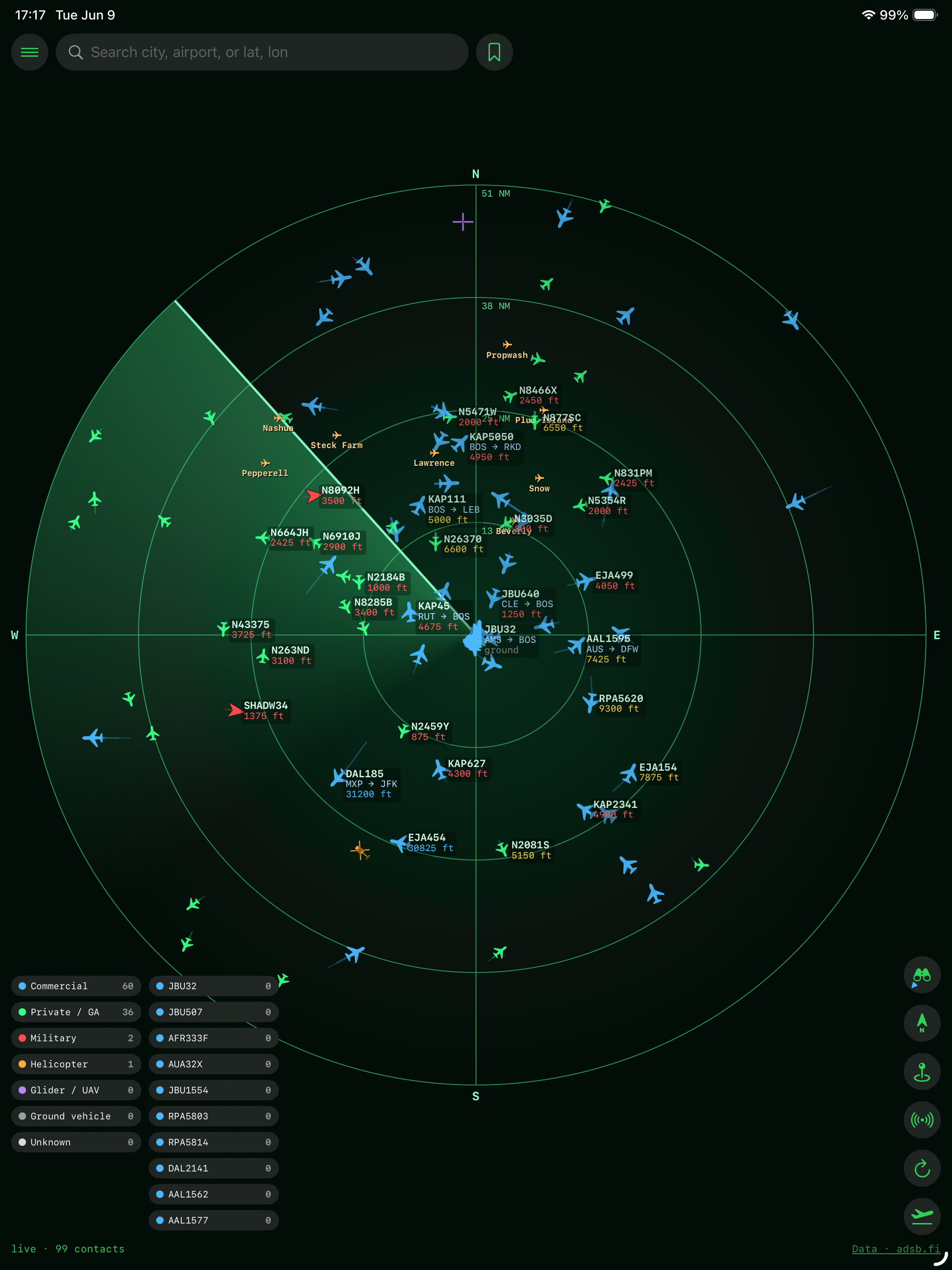 Mini Radar
