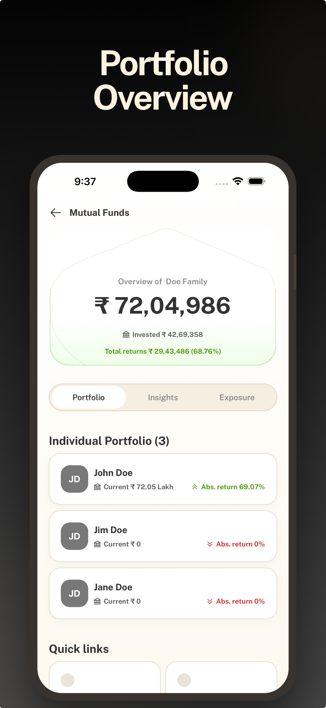 Samar Capital