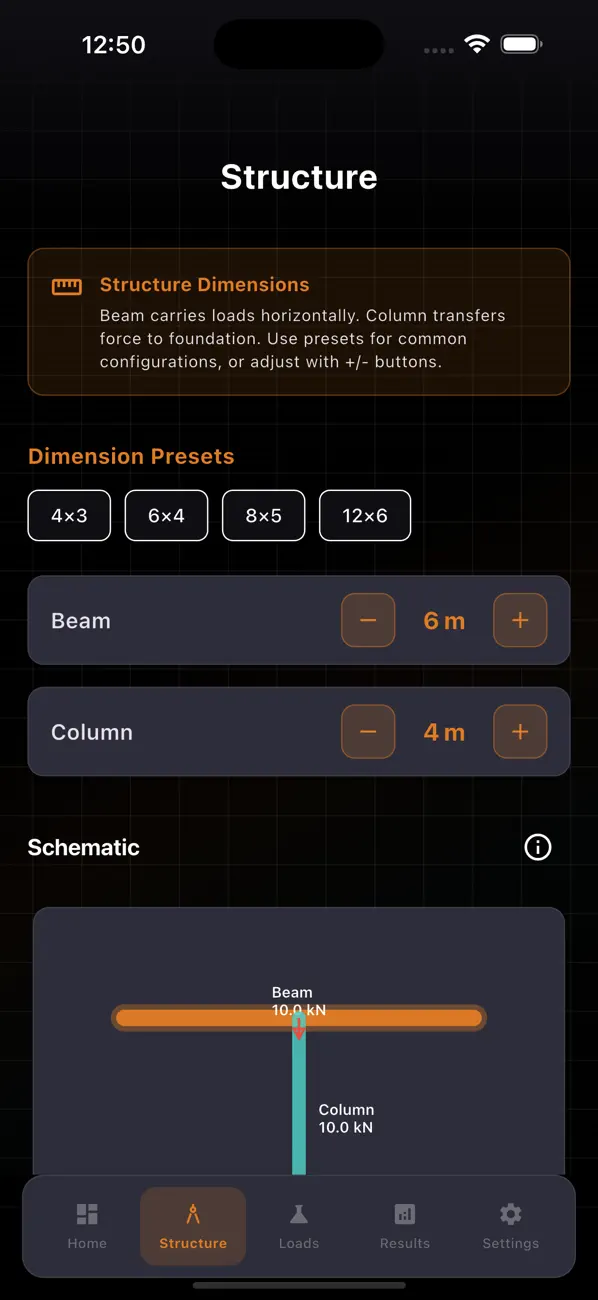 #2. Load Structure Lab (iOS) Von: Nataliia Veremeiko