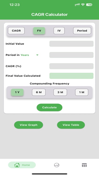 CAGR Calculator - All in one