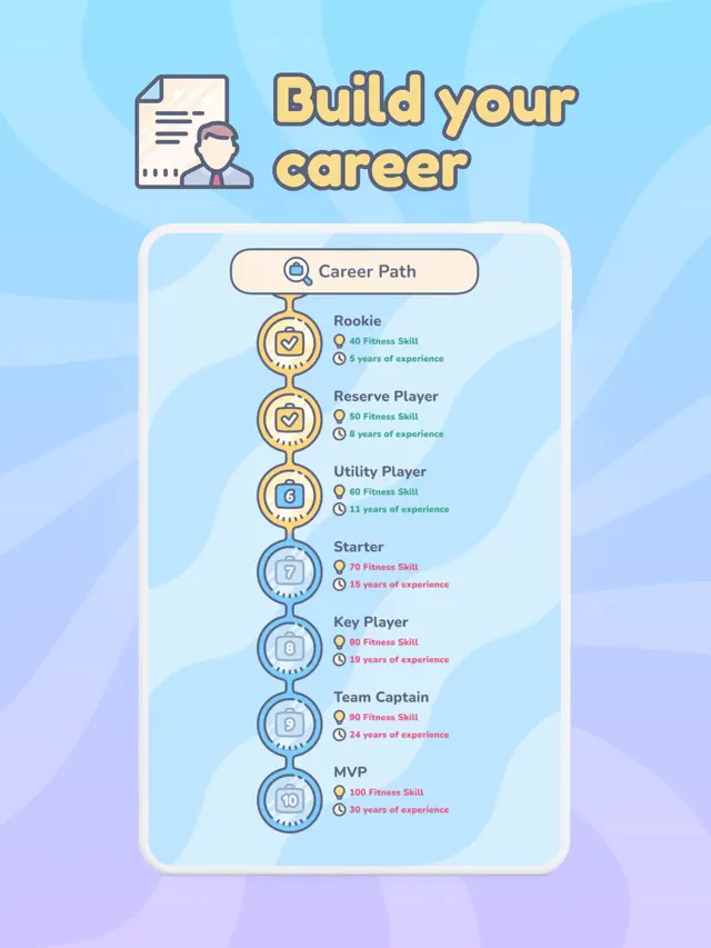 Everlife 2 - Life Simulator screenshot 16