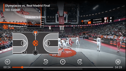 EuroleagueTV VR