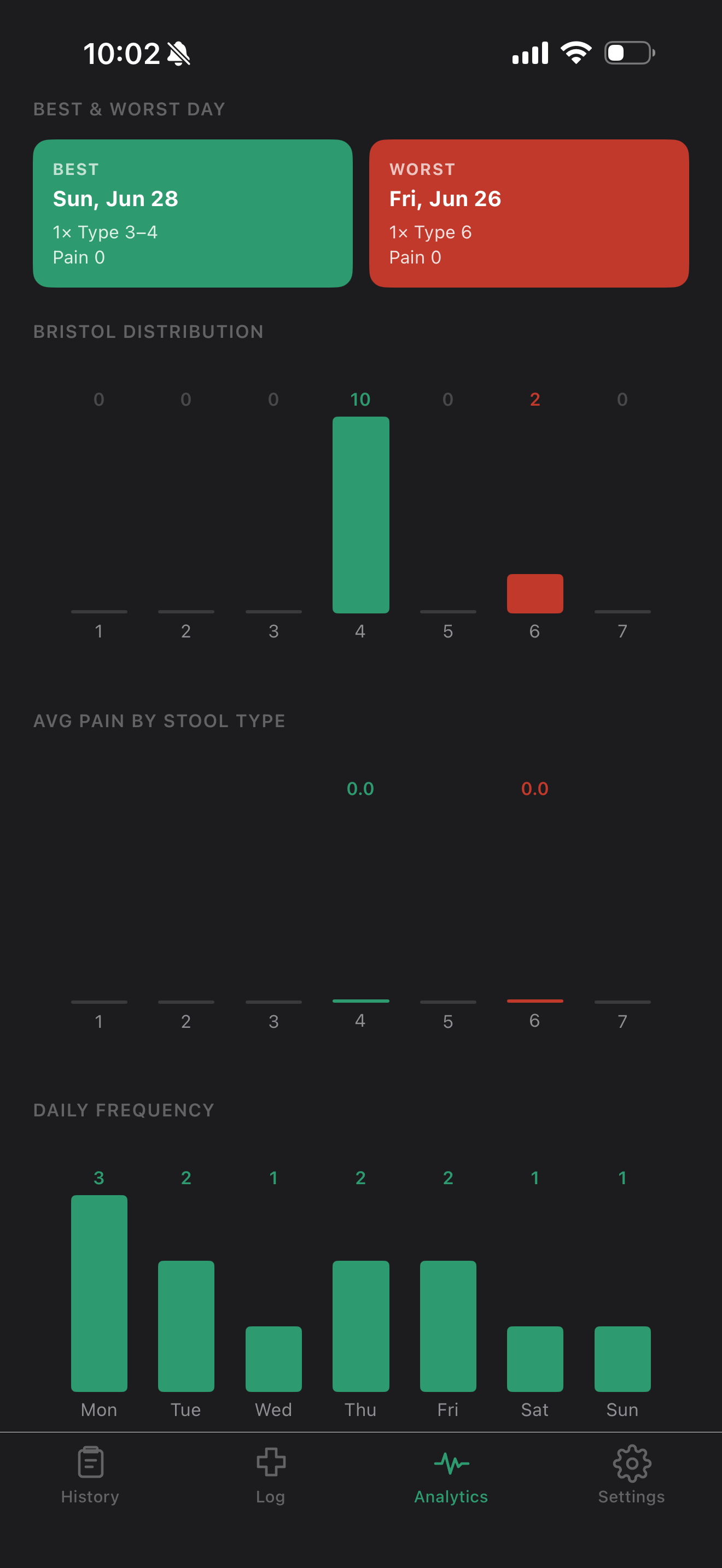 Stoolkit screenshot 5