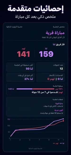 حاسبة البلوت الذكية screenshot 3