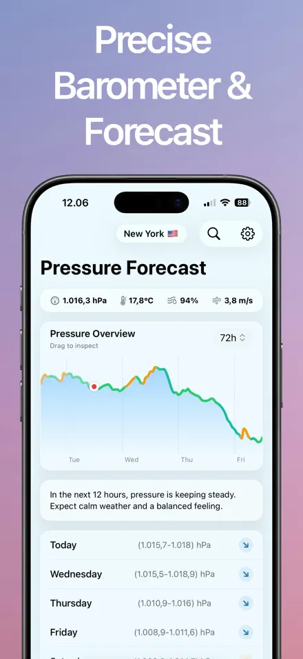 Barometric
Pressure Today screenshot 2