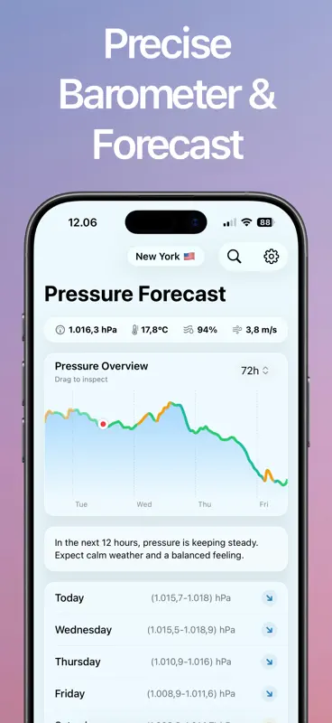 Barometric Pressure Today screenshot 2 of 6