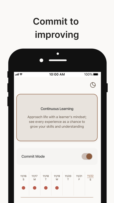 Compound Habits app screenshot