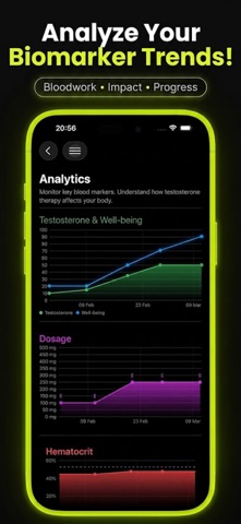 AndroTrack: GYM & TESTOSTERONE Screenshot 6 of 7