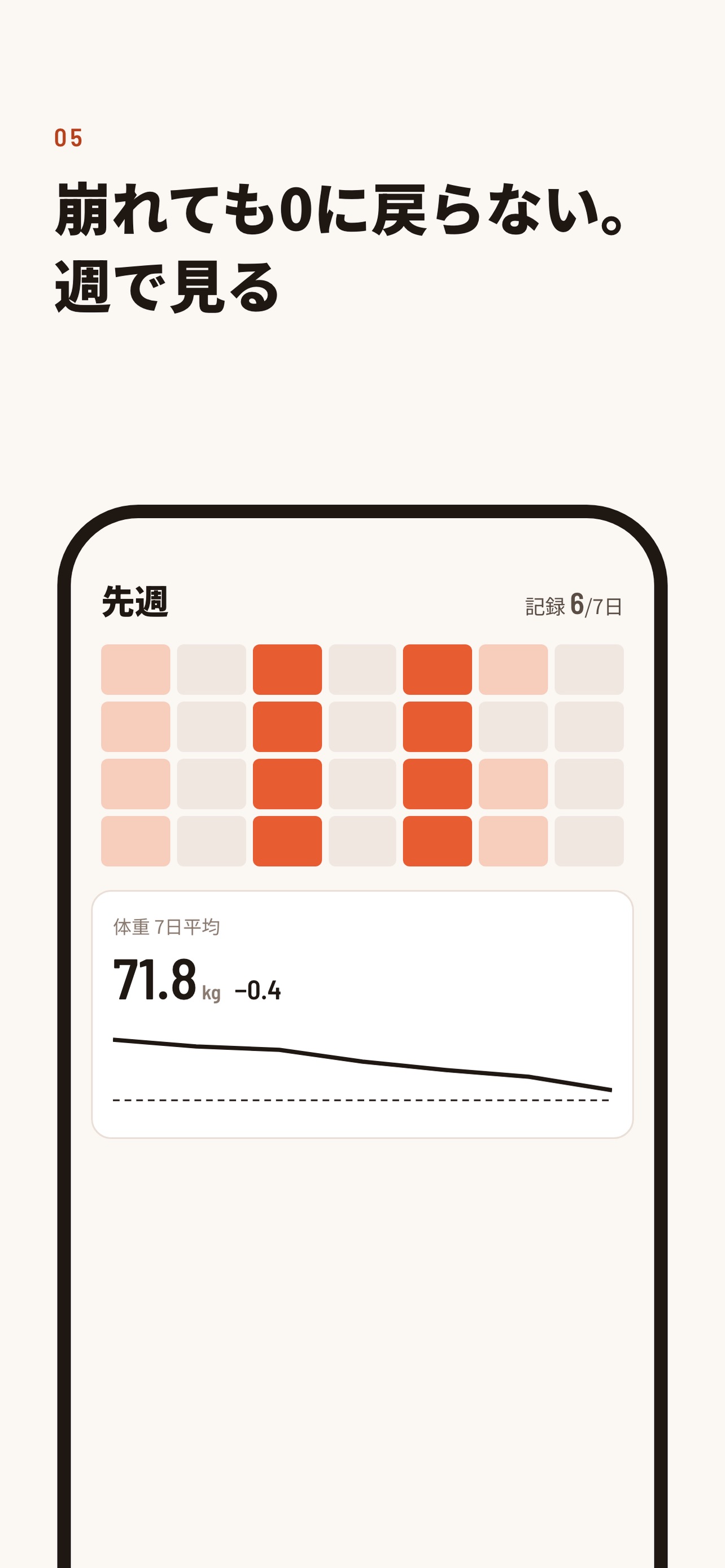 Screenshot 4 of PLATE - 筋トレと食事