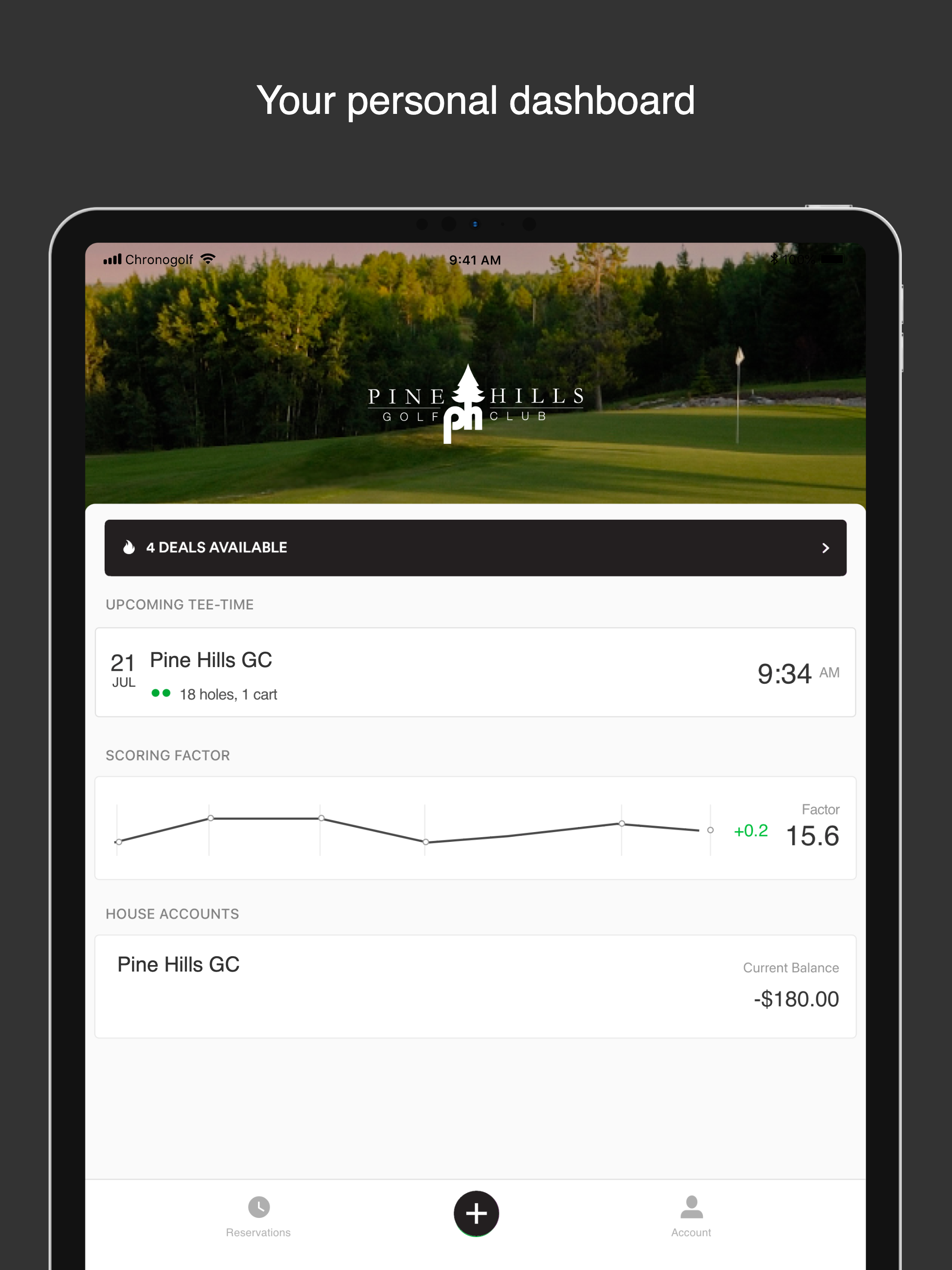 Pine Hills GC