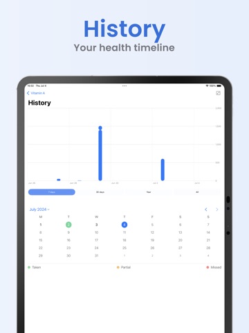 Vitamin — Log, Scan & Schedule iPad screenshot