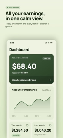Revlytics: Ad Revenue Stats iPhone screenshot
