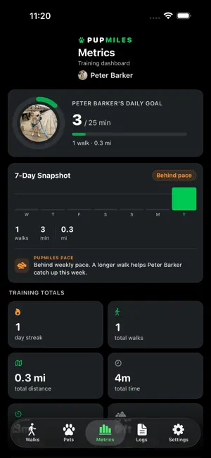 PupMiles Dog Walk Tracker screenshot 3