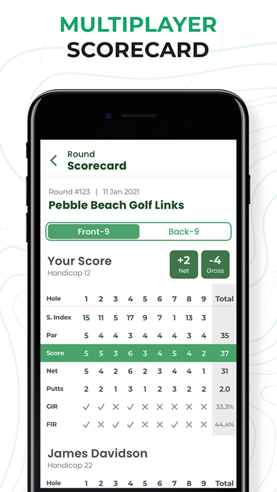 Golf GPS Range Finder: Rightee Screenshot
