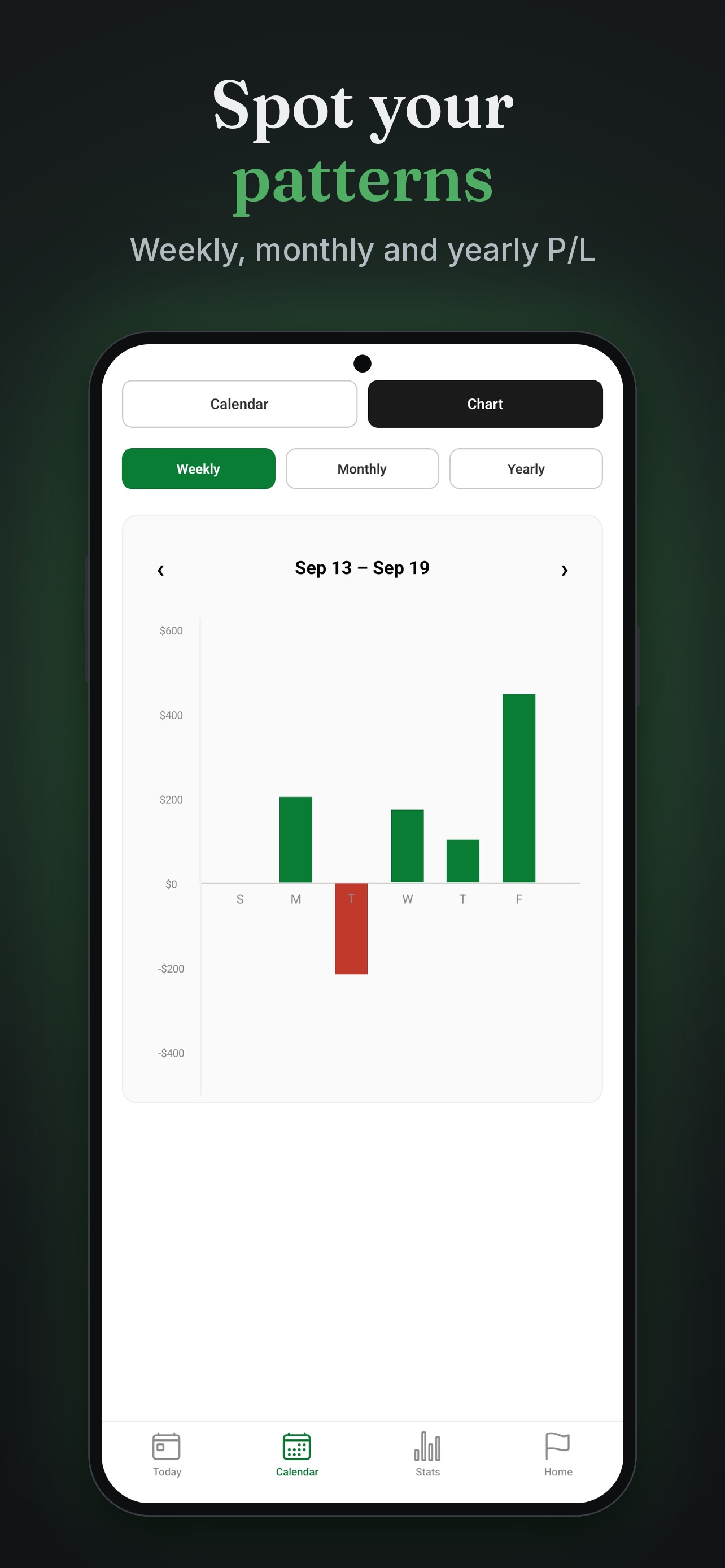 Screenshot 4 of Vaultlog App