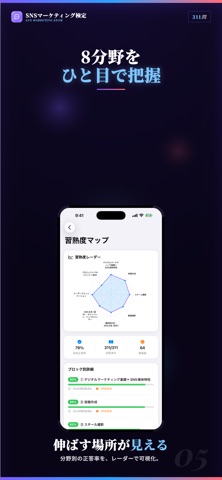 SNSマーケティング検定 試験対策・問題集 screenshot