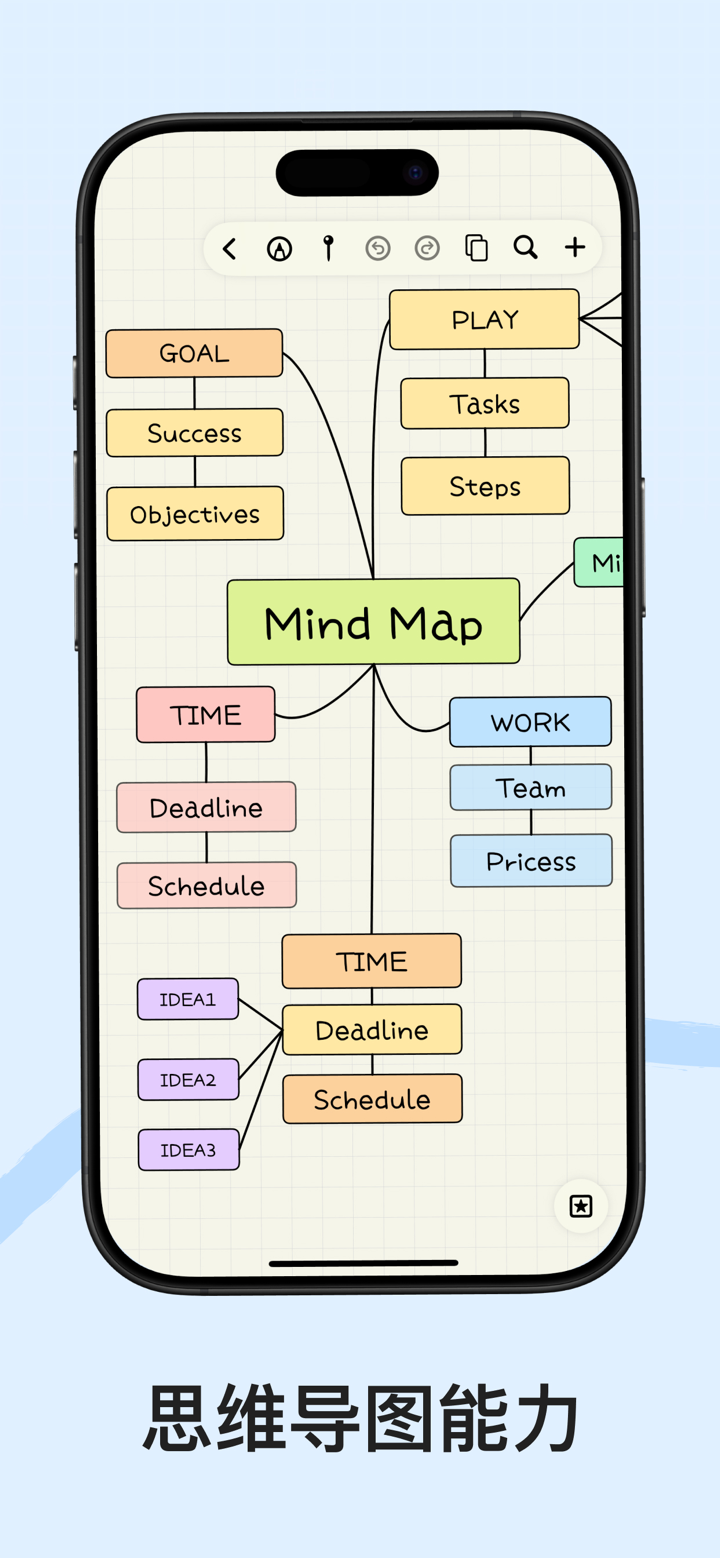 Prodrafts - 无限笔记&草稿 screenshot 3