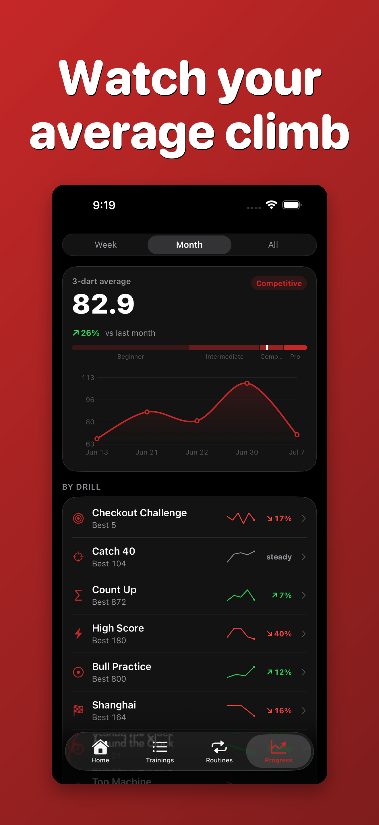 Arras: Darts Scorer & Coach screenshot 5