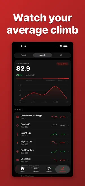 Arras: Darts Scorer & Coach screenshot 4
