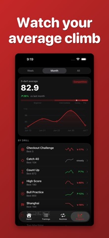 Arras: Darts Scorer & Coach screenshot