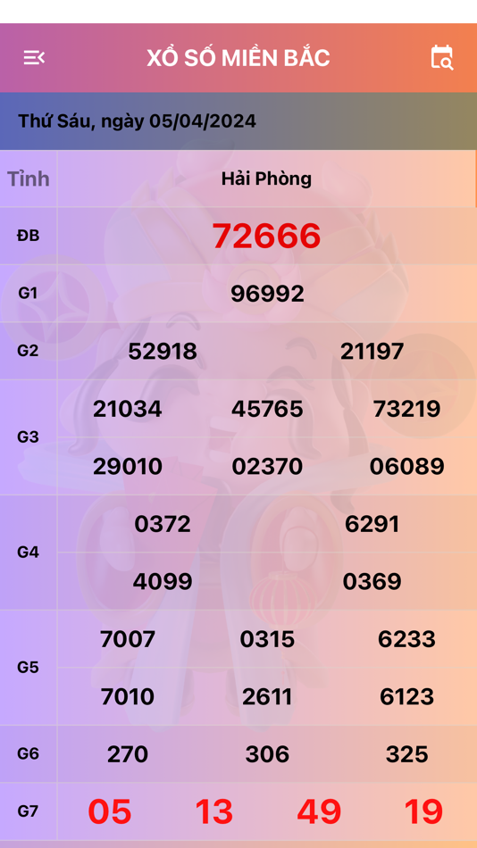 #1. Xổ số miền Bắc: XSMB (iOS) 由: KIEU NGUYEN