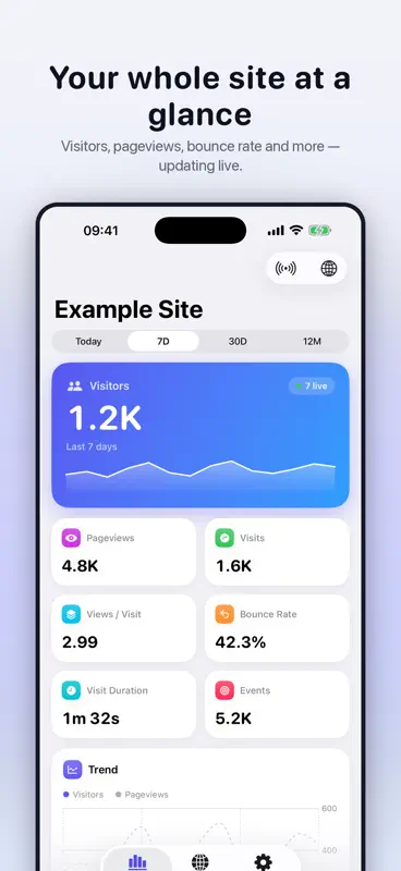 SitePulse for Plausible screenshot 1 of 5
