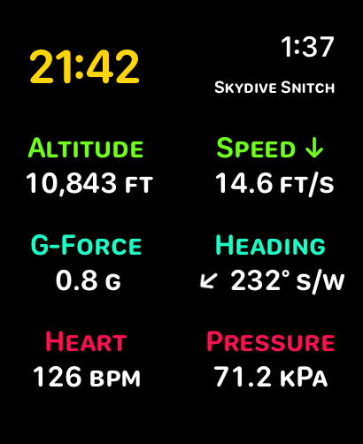 Skydive Tracker