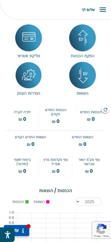 י.יעקובי ושות', רו"ח וייעוץ מס screenshot