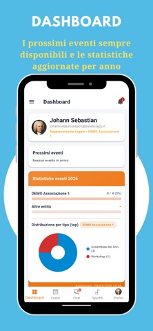 BandistApp Screenshot 1 of 6