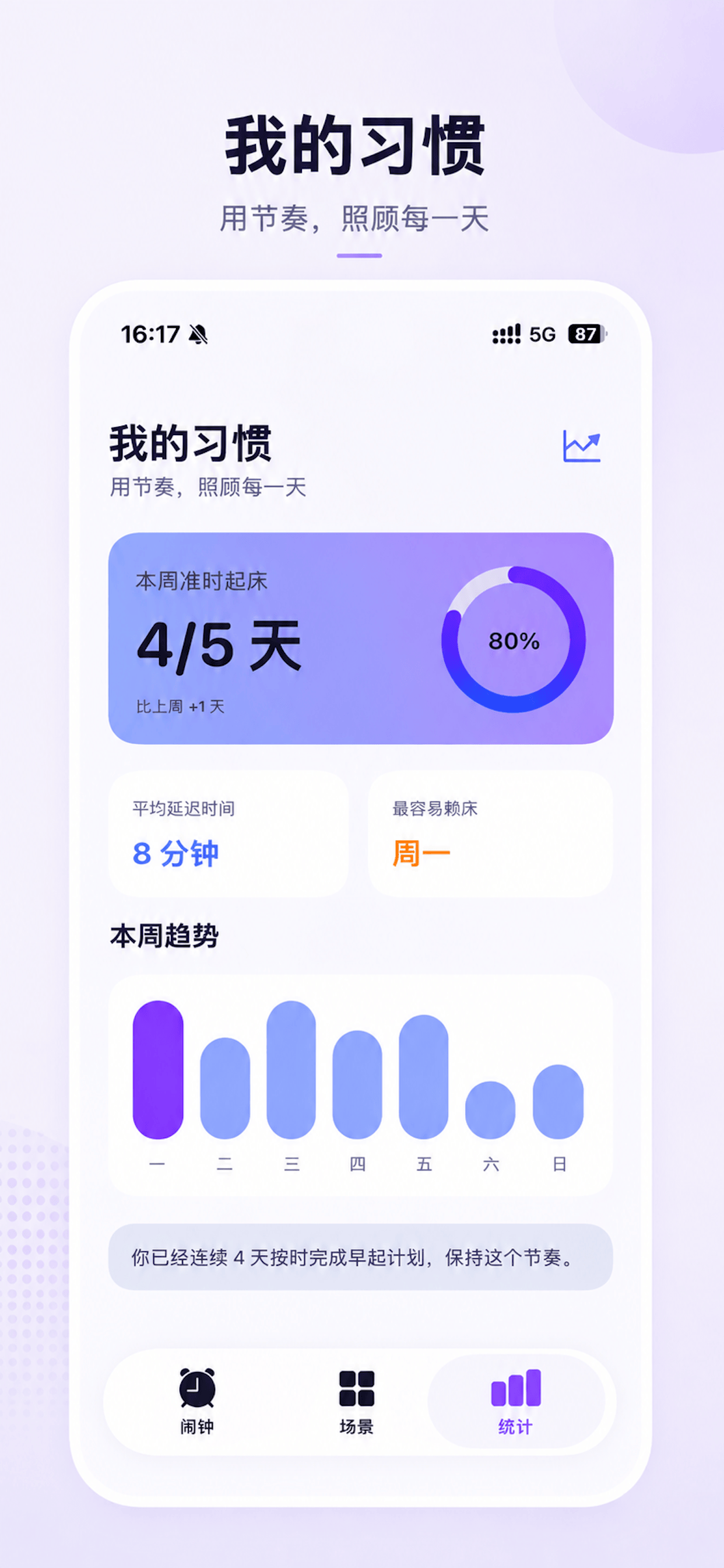快捷闹钟 screenshot 2