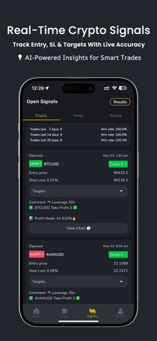 Pro Trading Signal: AI Signals screenshot