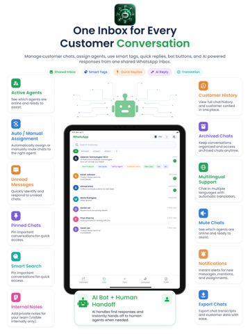 All in One: AI Business CRM iPad screenshot