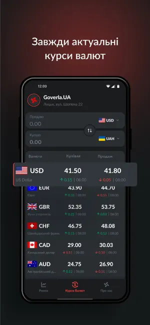 Goverla.UA - Курси валют screenshot 3