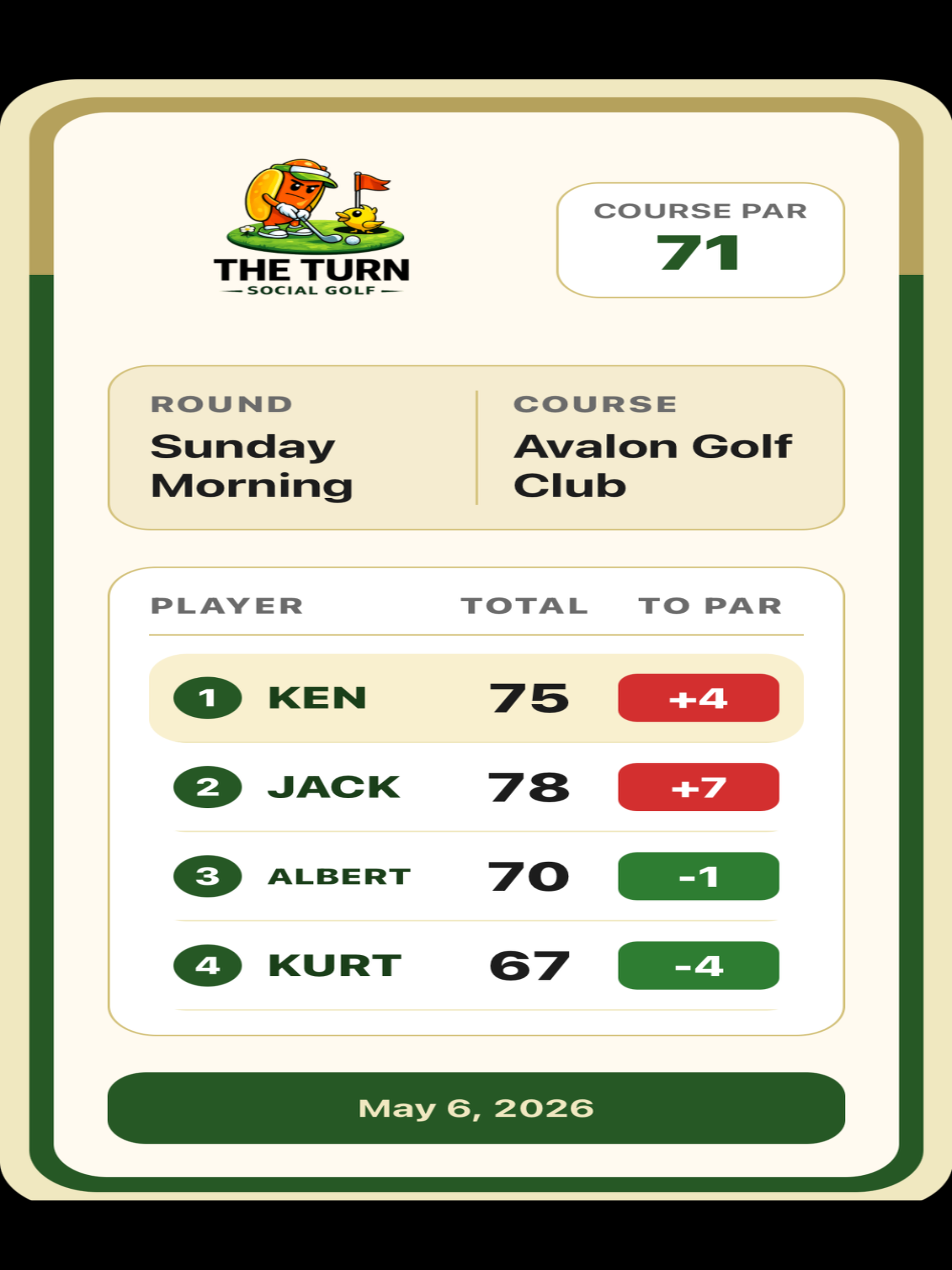 The Turn Social Golf