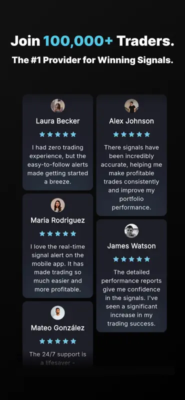 Coresignals | Forex Signals screenshot 5 of 6