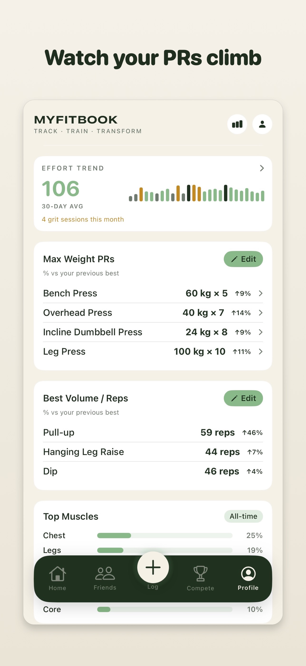Screenshot 6 of MyFitBook