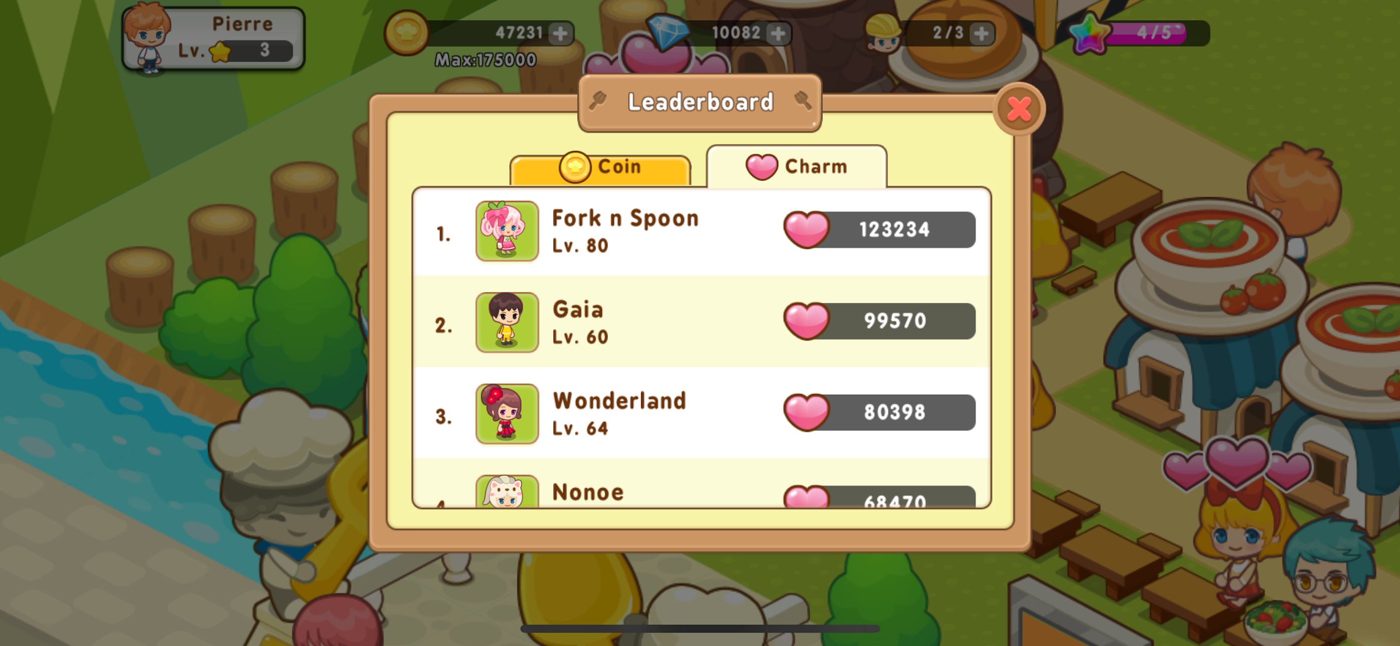 Restaurant Paradise