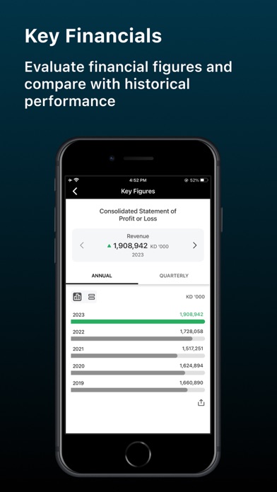 Zain Group Investor Relations Screenshot