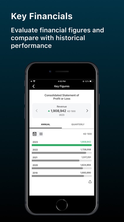 Zain Group Investor Relations screenshot-5