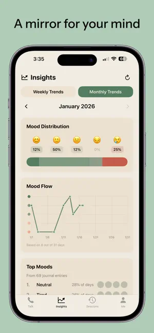 Ventee - Think Out Loud screenshot 3
