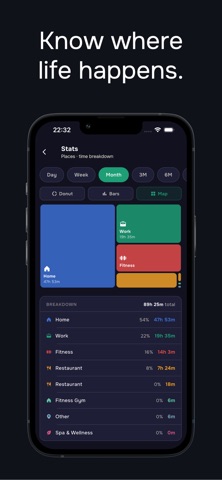 Skopos - Daily Habit Tracker screenshot