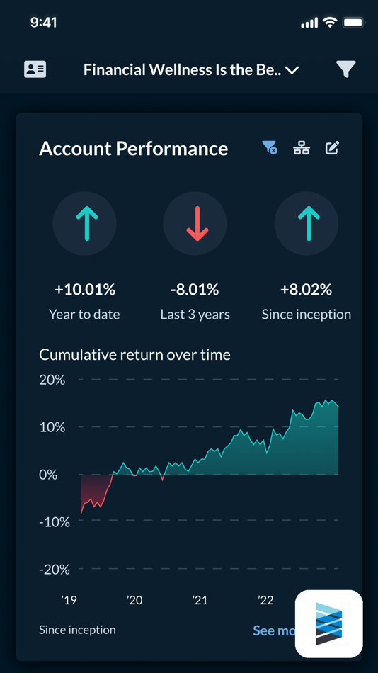 #1. Envestnet Client View (iOS) 由: Envestnet Financial Technologies, Inc.