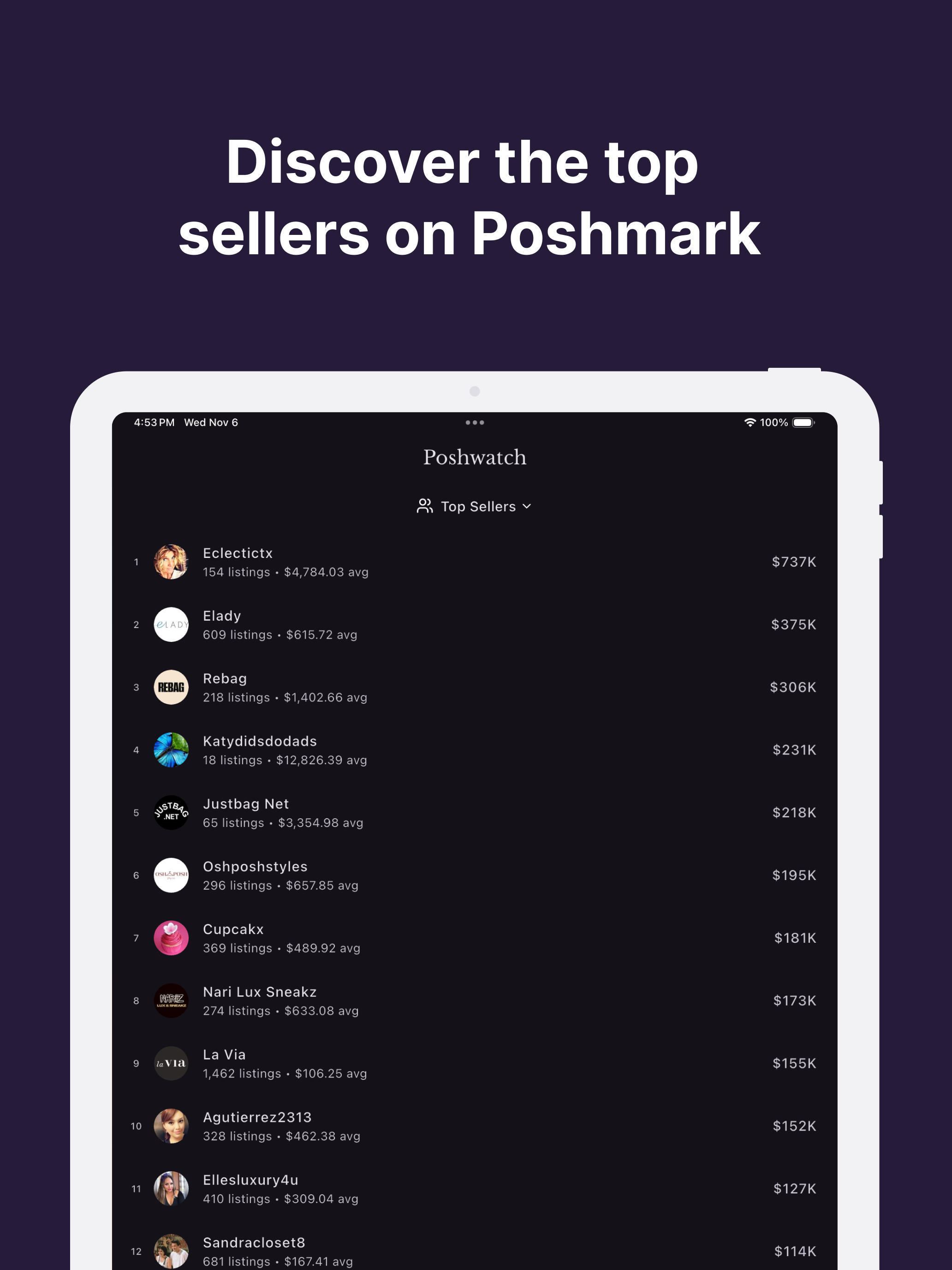Poshmark Bot: Poshwatch