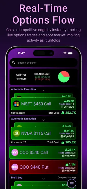 Flowasis: Real-Time Options screenshot 1