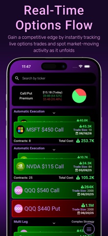 Flowasis: Real-Time Options Screenshot 1 of 10