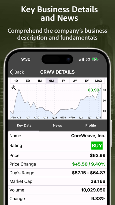 IPOs Stocks Investing Scan Screenshot
