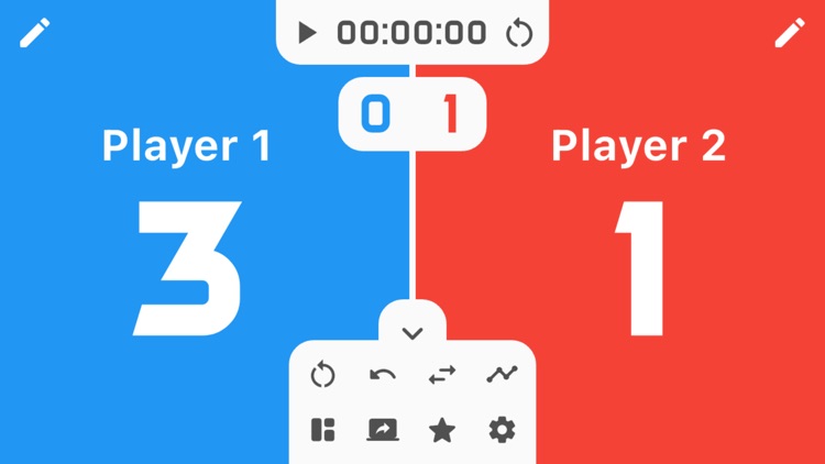 Scoreboard - Track score