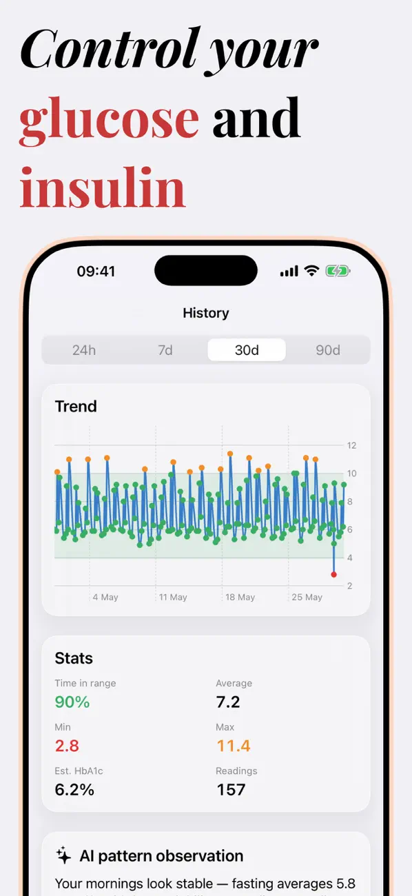 Screenshot #1 pour Glucose and Insulin Calculator