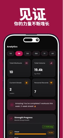 Fitness Planner Gym・FitAI screenshot