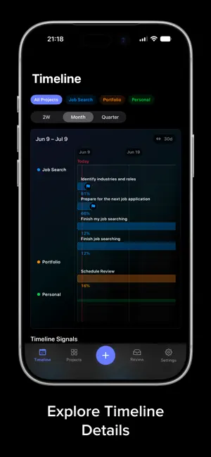 Moti: Plan screenshot 2